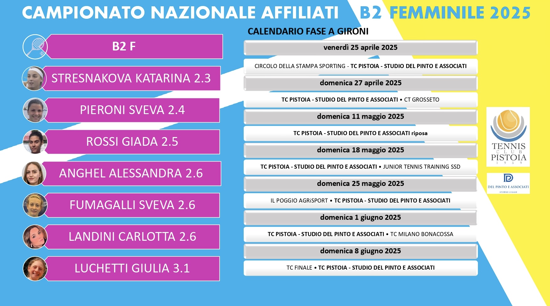 SERIE B2 FEMMINILE, TC PISTOIA - DEL PINTO E ASSOCIATI